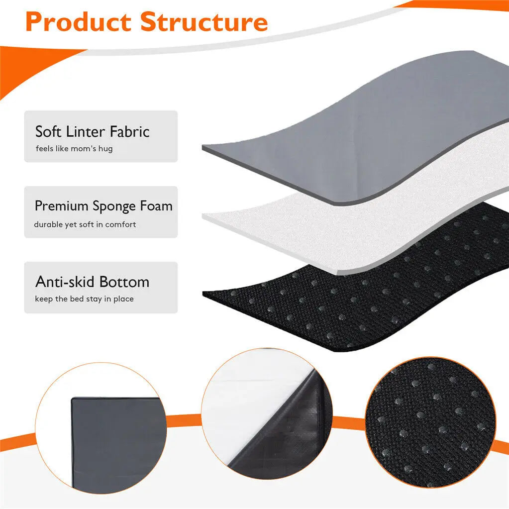 NONECN Memory Foam Dog Bed Orthopedic Mat With Removable Cover