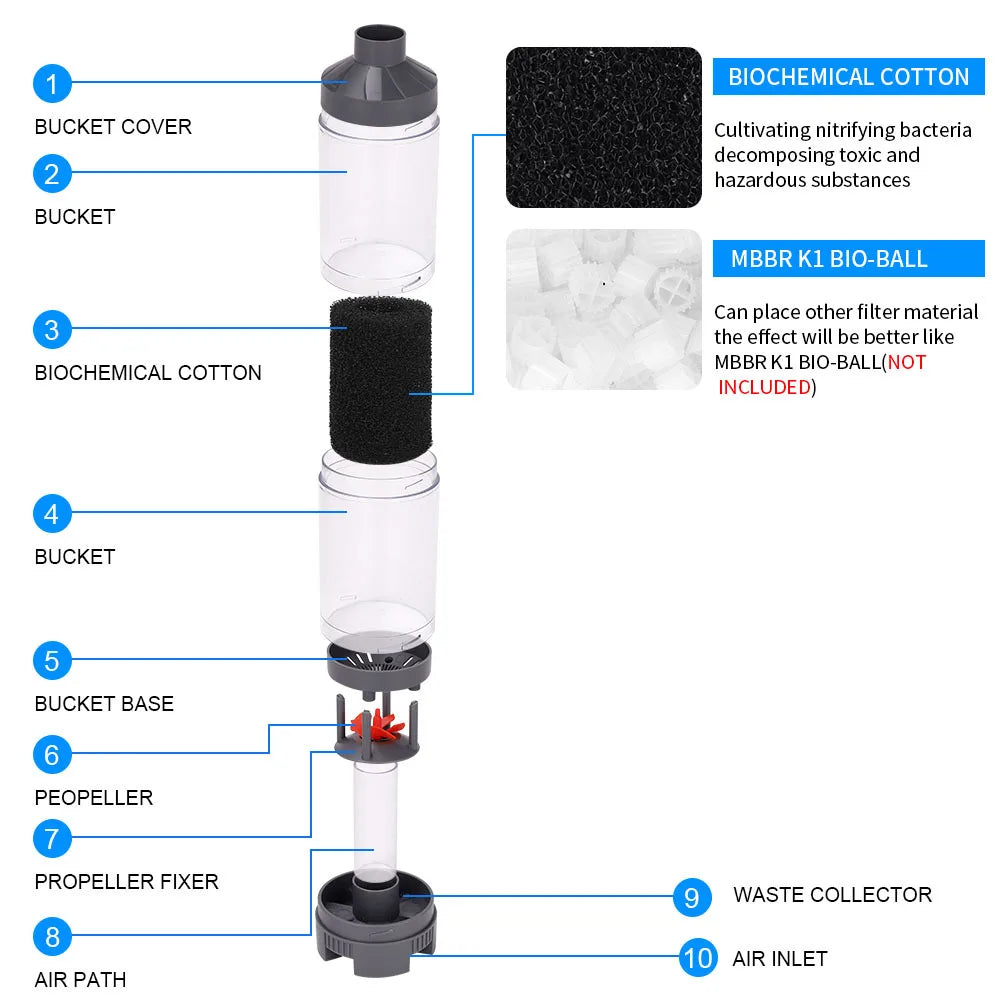 Seven Master Fish Feces Collector Aquarium Automatic Cleaning Filter