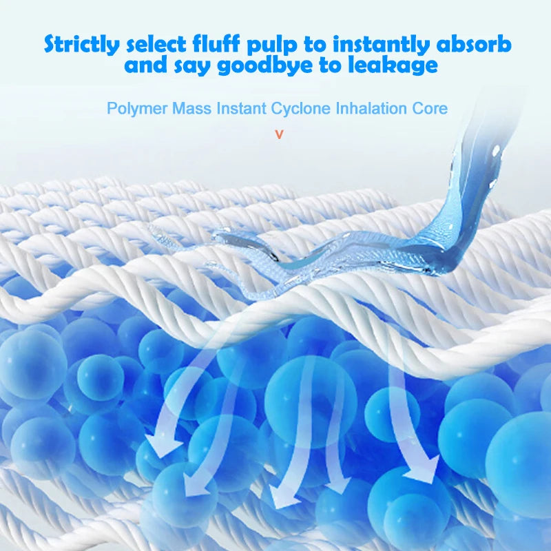 6-Layer Disposable Dog Training Pads For Puppy Urine Protection