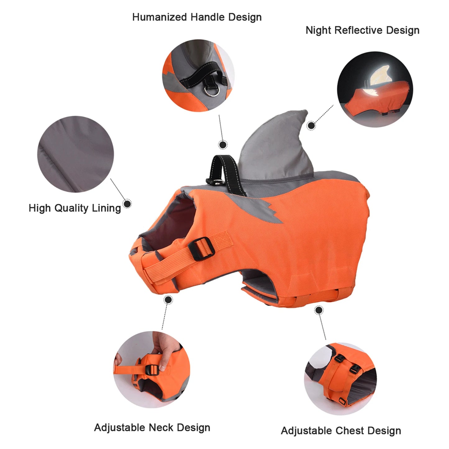 Wangupet Dog Life Vest High Buoyancy Reflective Rescue Handle