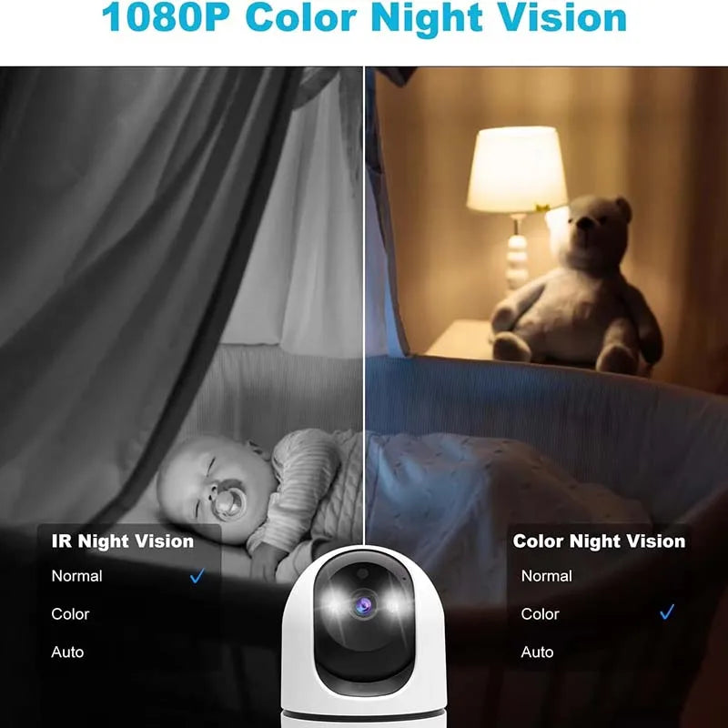 Genbolt WiFi Indoor Camera 1080P AI Human Detection Night Vision