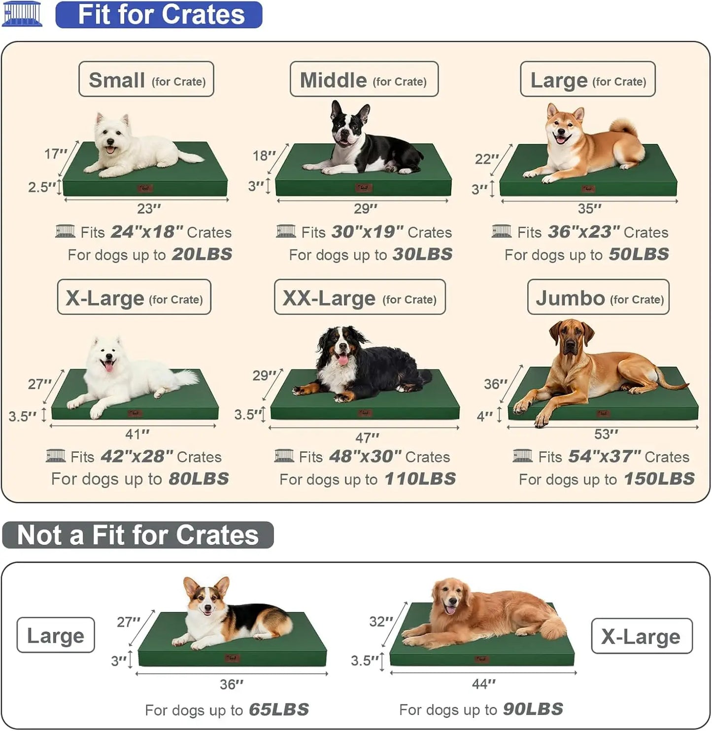 XMSJ Outdoor All Weather Dog Bed Orthopedic Egg Crate Foam