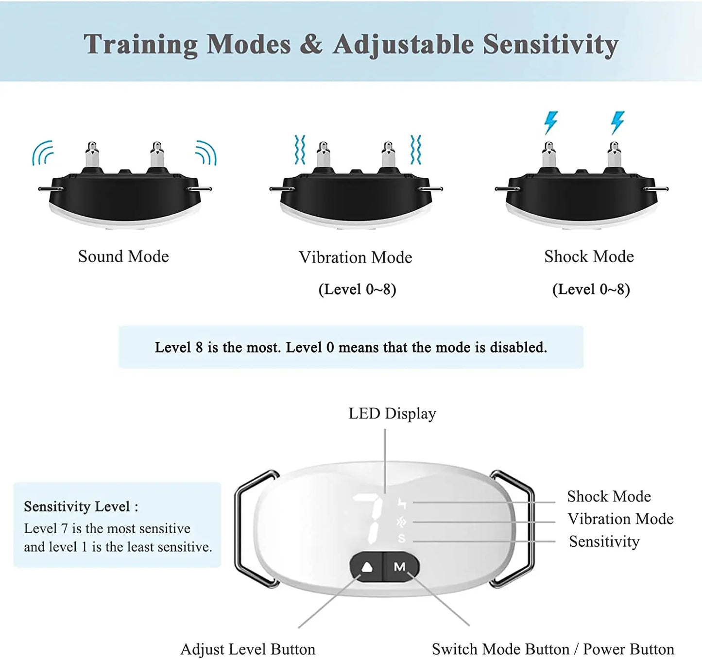 Dog Anti Bark Training Collar Beep Vibration Led for Dogs