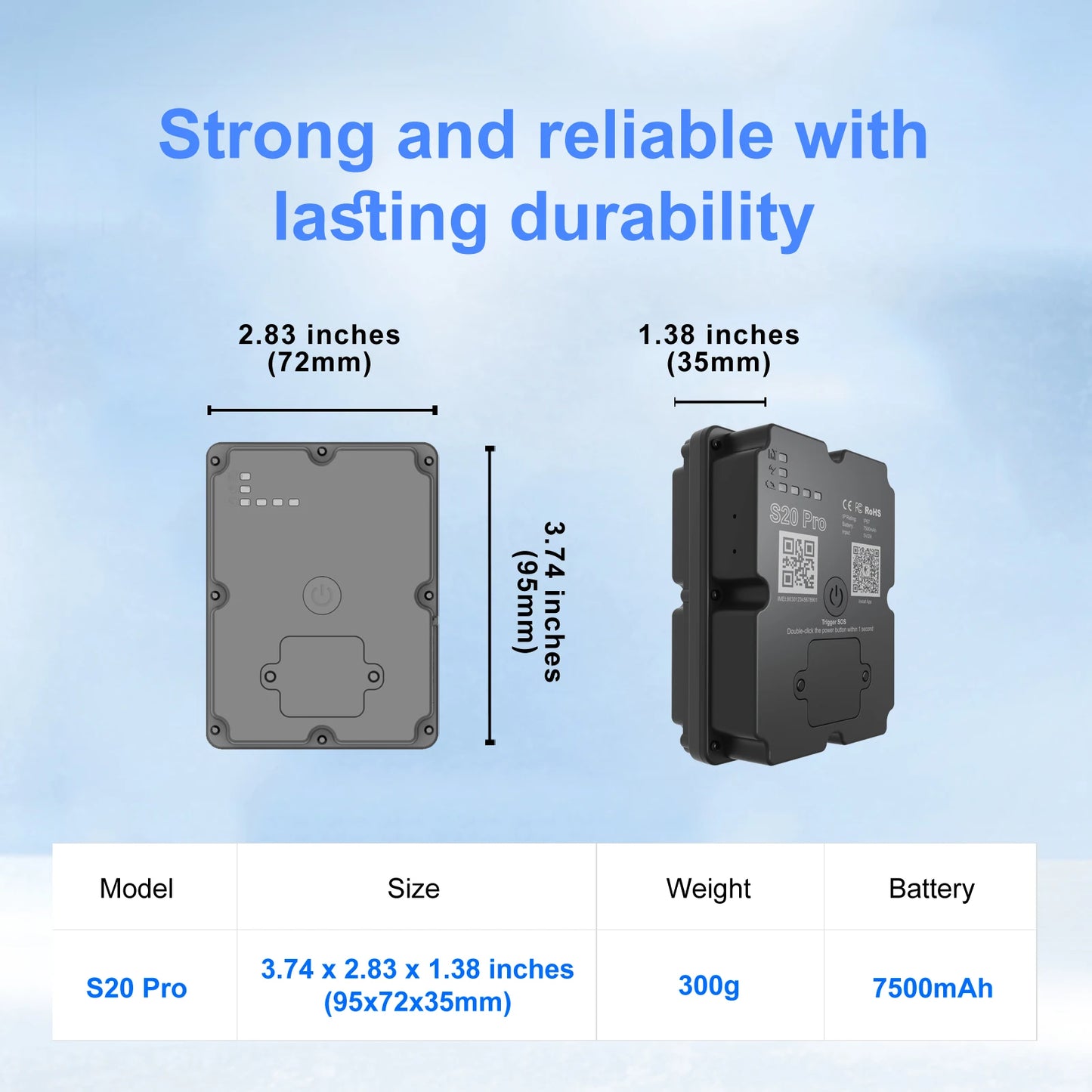 Wanwaytech 4G GPS Tracker for Car Motorcycle with Magnetic Locator