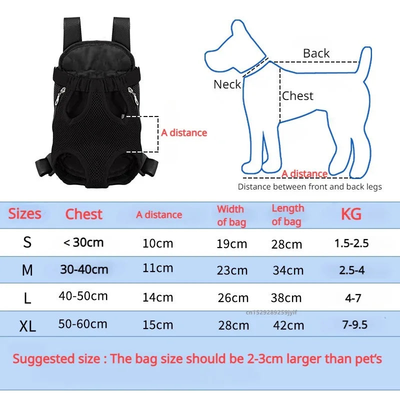 Breathable Pet Carrier Backpack Travel For Small Dogs And Cats