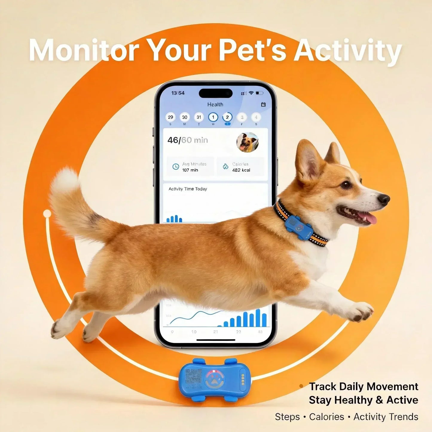 WANWAYTECH GPS Pet Tracker 4G For Dogs And Cats IP67 Waterproof
