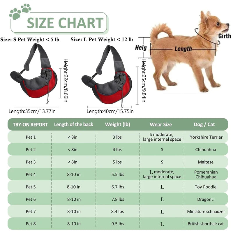 Pet Carrier Backpack With Mesh Travel Sling Shoulder Bag