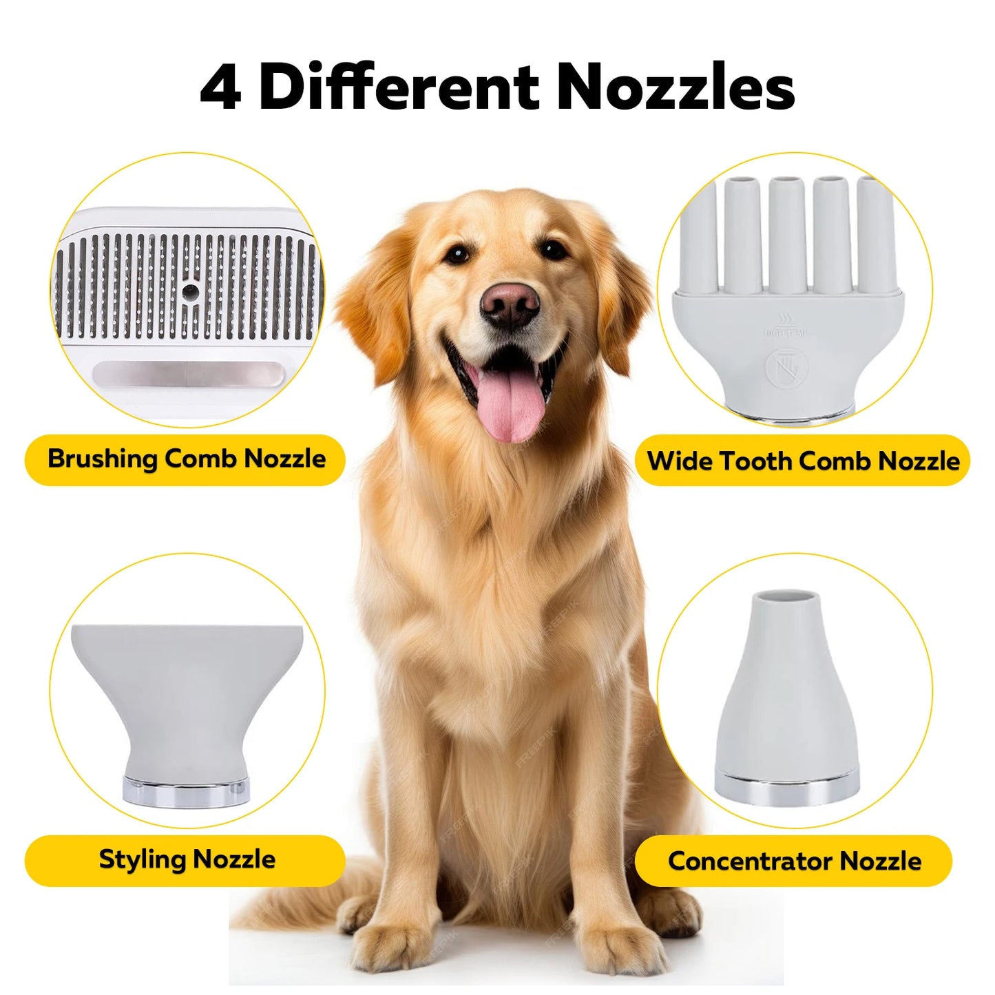 Portable Pet Hair Dryer Blower With High Velocity 3 Speed