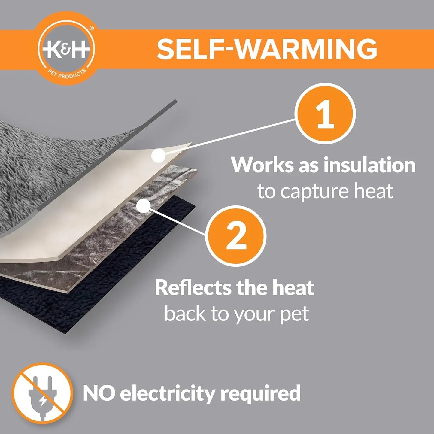 Self Warming Cat Bed Pad for Indoor and Outdoor Use