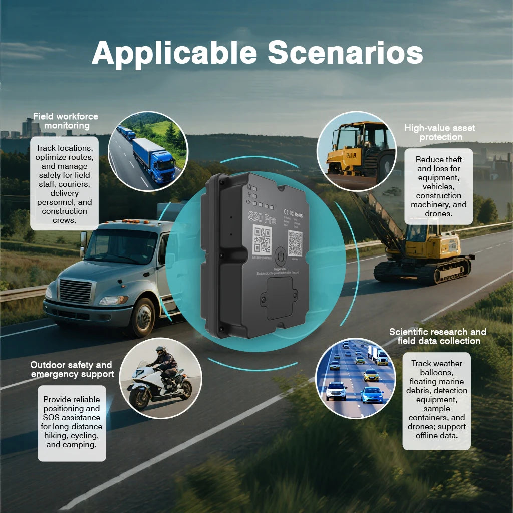 Wanwaytech 4G GPS Tracker for Car Motorcycle with Magnetic Locator