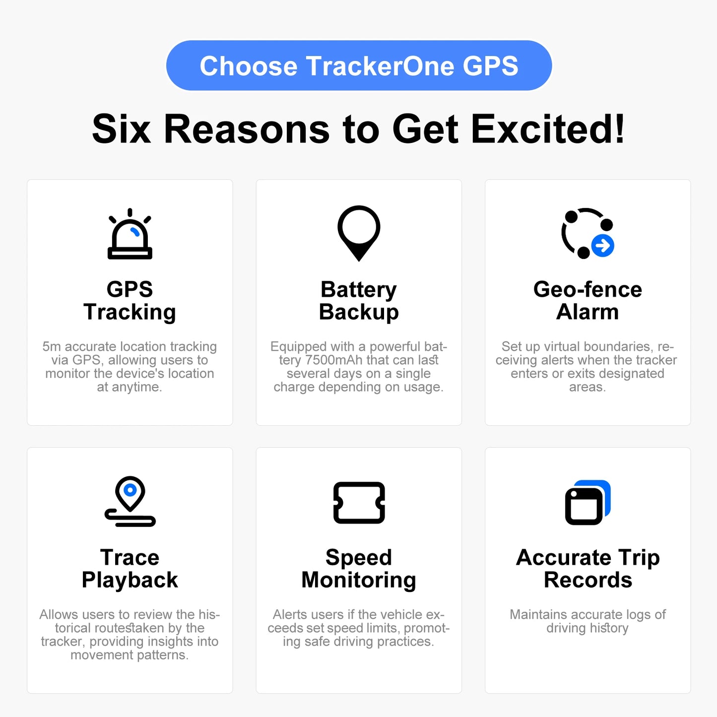 Wanwaytech 4G GPS Tracker for Car Motorcycle with Magnetic Locator