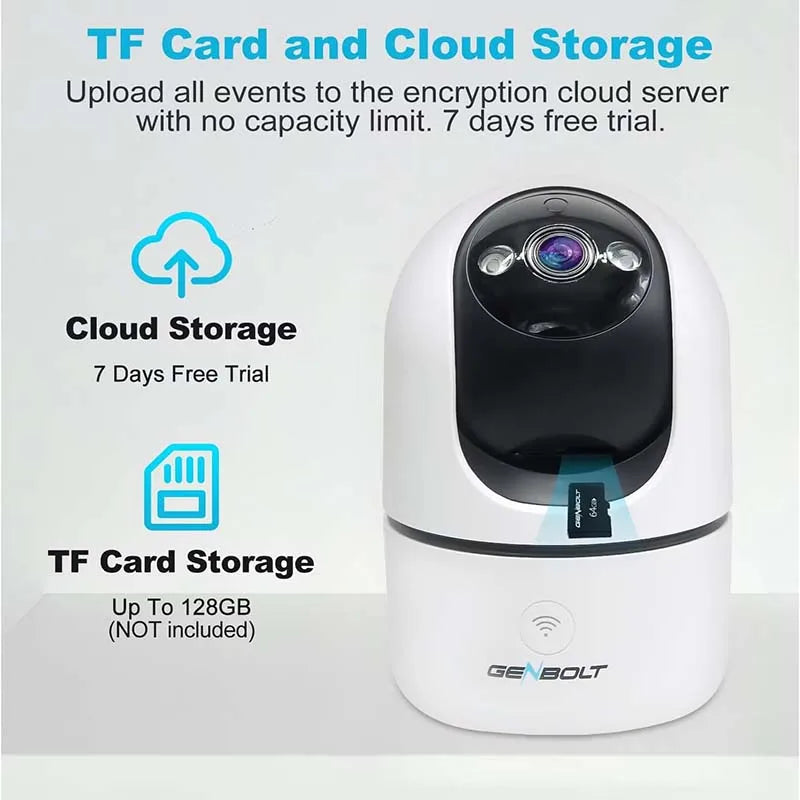 Genbolt WiFi Indoor Camera 1080P AI Human Detection Night Vision