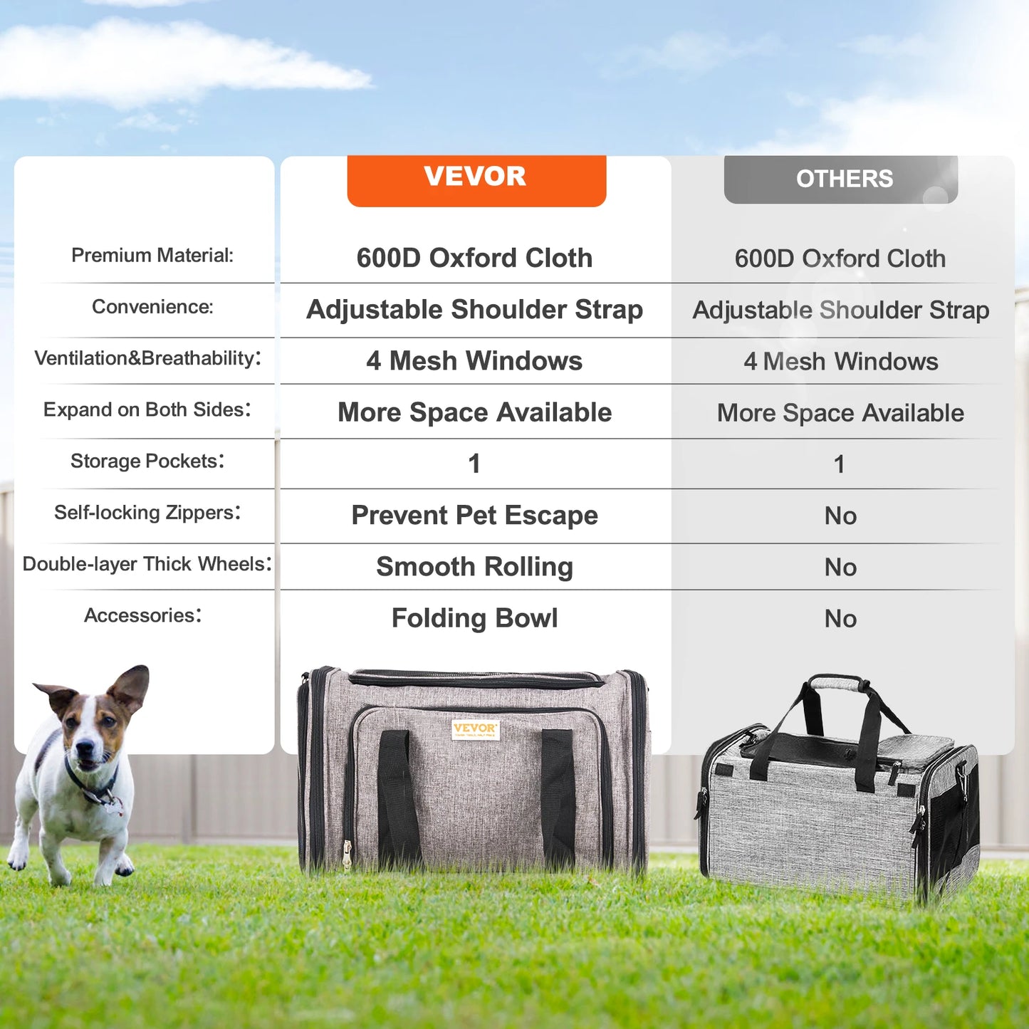Pet Cat Carrier Backpack With Wheels Telescopic Handle For Travel