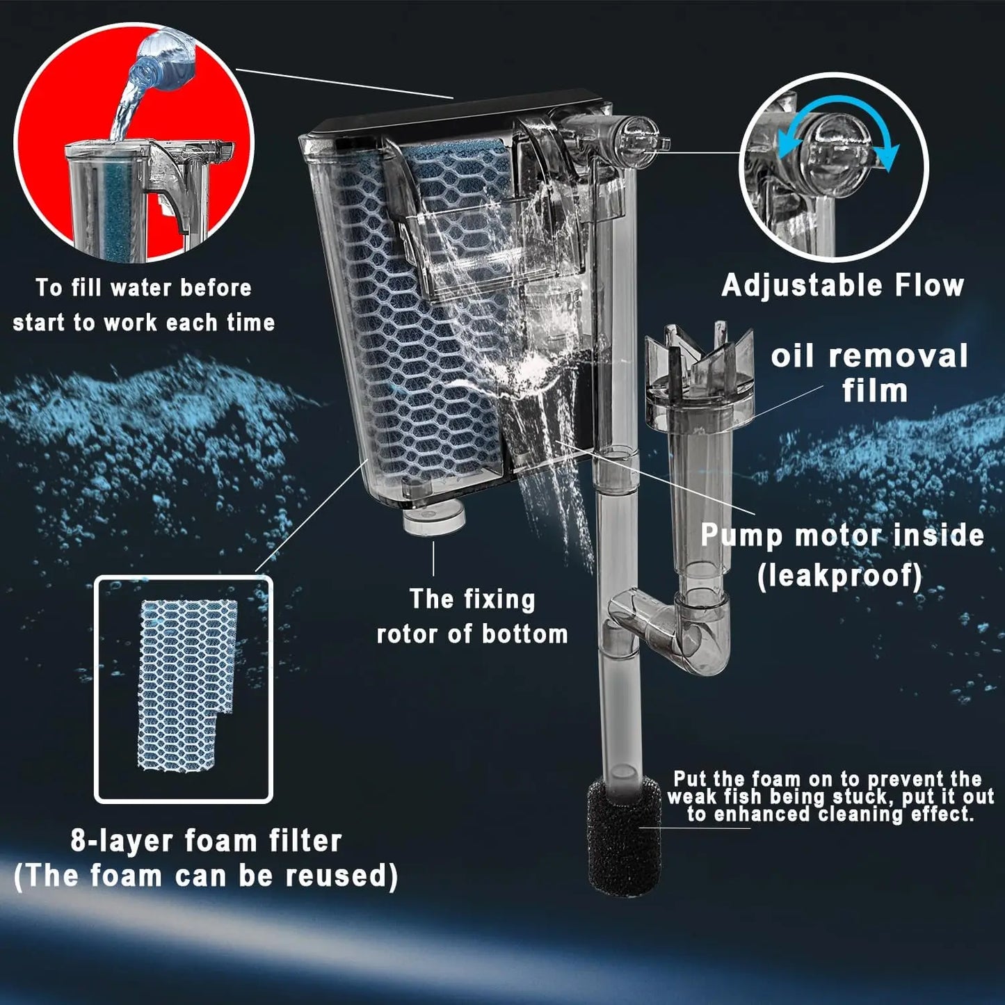 Nano Glass Aquarium With Filter And LED Light For Betta