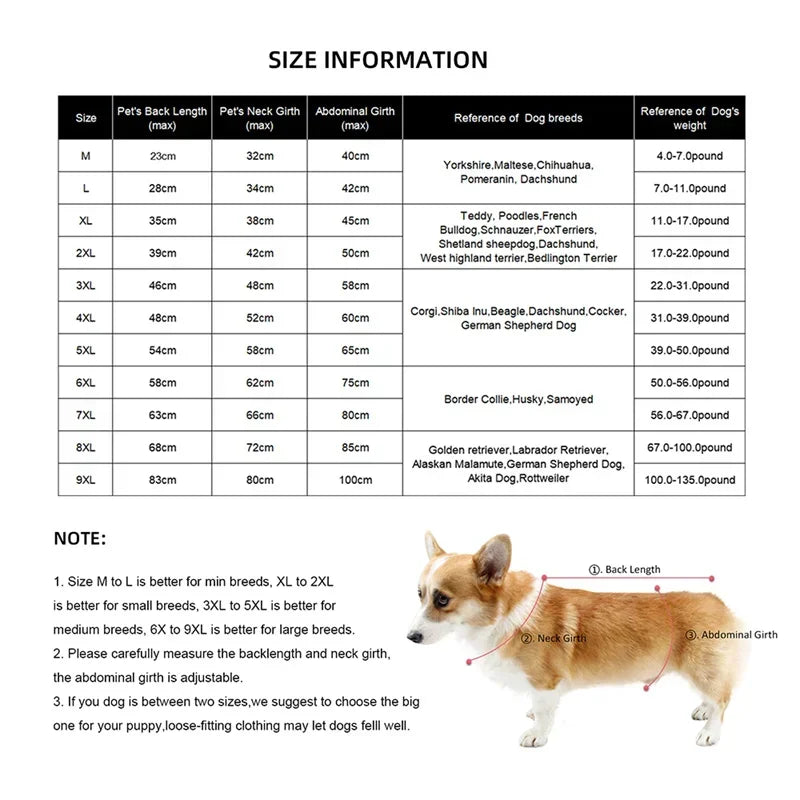 Rainy Season Puppy Raincoat For Dogs Waterproof Apparel