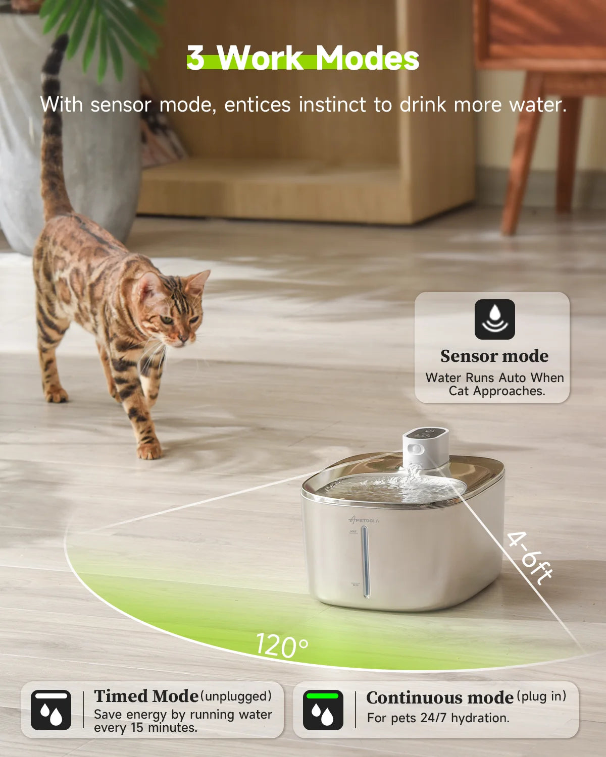 APETDOLA Wireless Cat Water Fountain With Automatic Sensor